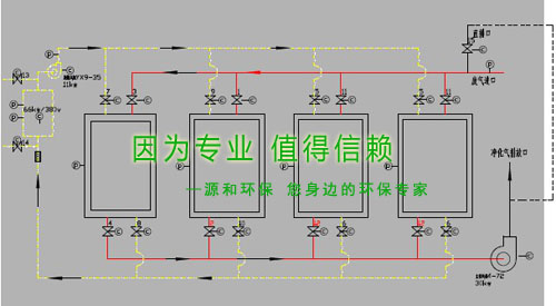 除臭治理設(shè)備新系列：活性碳吸附及催化再生示意圖